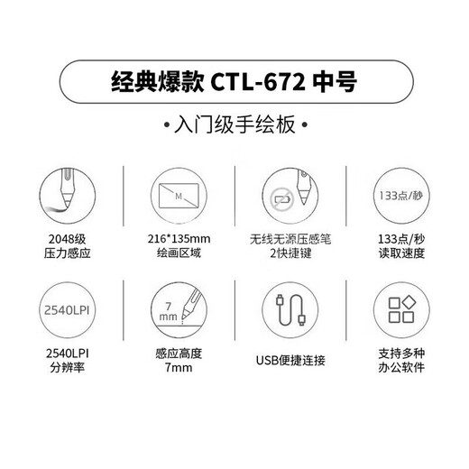 Tablette numérique Wacom wacom672 tablette peinte à la main 472 tablette à dessin tablette d'écriture animation PS planche à dessin ordinateur tablette d'écriture cours en ligne version standard (norme officielle + ensemble de ressources)