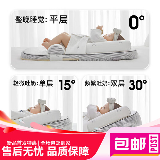 Aimao Maotou baby slope pillow bed middle bed newborn anti-vomiting and anti-choking adjustable breastfeeding artifact 01 years old 65700 pure cotton pillowcase universal for all seasons sun, moon and stars