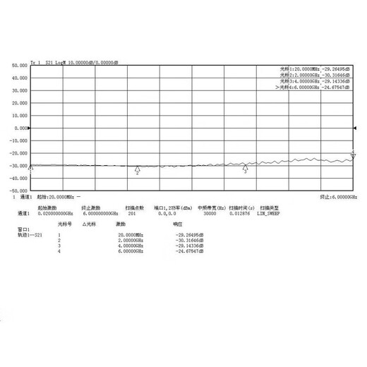 10W 30DB fixed attenuator, RF attenuator, used with power meter and spectrum analyzer, external screw inner hole + external screw inner hole_female head + female head