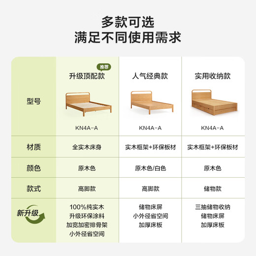 林氏家居原木风儿童床男孩女孩公主床单人床北欧儿童房家具KN4A 【原木色】床+5cm床垫 1050mm*2000mm