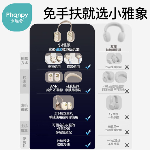 Xiaoyaxiang hands-free breast pump bilateral electric milk collector portable hanging neck type variable frequency large suction milking machine + storage bag