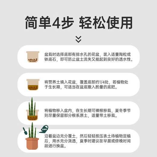 Worthlin universal nutrient soil flower soil large bag organic vegetable and flower planting soil green radish peat soil 50Jin Jin is equal to 0.5kg refined nutrient soil