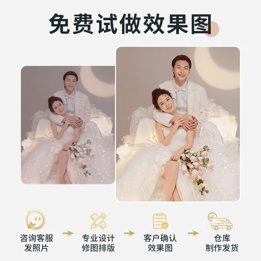 Fantasy Wedding Photos Customized Photo Frame Setting Table Washing Children and Baby Photos Enlargement Printing Wedding Photos Wall Hanging 9 Squares 9 4 Like You Six Squares Locke Champagne 25x25cm (table)