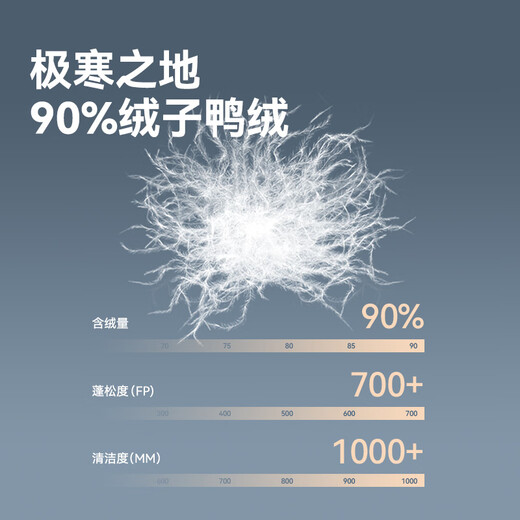 Сделано в Токио, одинаковый пуховик для мужчин и женщин, зимнее пальто из настоящего утиного пуха, хлебное пальто, легкий пух, черный размер XL.