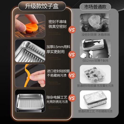 KDISV German crisper food-grade 316 stainless steel dumpling and wonton storage square box with lid, refrigerator quick-freezing sealed box (light style) + sealing lid, 3 layers, concave and convex texture, non-stick to the bottom