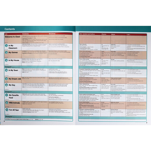 培生新版 big English 2 第二版学生书+练习册+TV练习+朗文小英学生账号