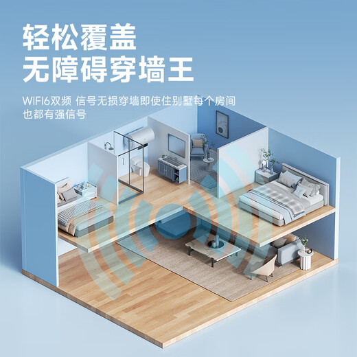 Zhuye mobile portable wifi6 wireless card-free computer game dedicated unlimited traffic portable car network card 2025 national universal 5g official authentic 5G full network Ai premium version 480P speed brush + free traffic