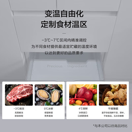 Panasonic 387L ultra-thin zero built-in refrigerator automatic ice making NR-EE40TXB-W/E412BG/E412BGL NR-E412BG 387L right door