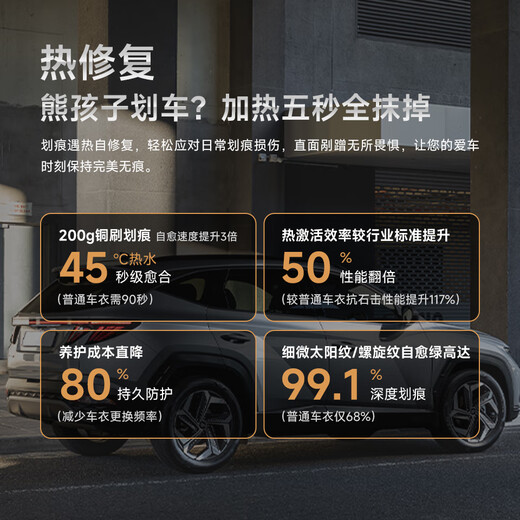 Panshi invisible car clothing film TPU transparent film car anti-scratch PS05 paint protection film 7.5mil package construction Audi Tesla su7 ask the world GAC Aian UT car clothing