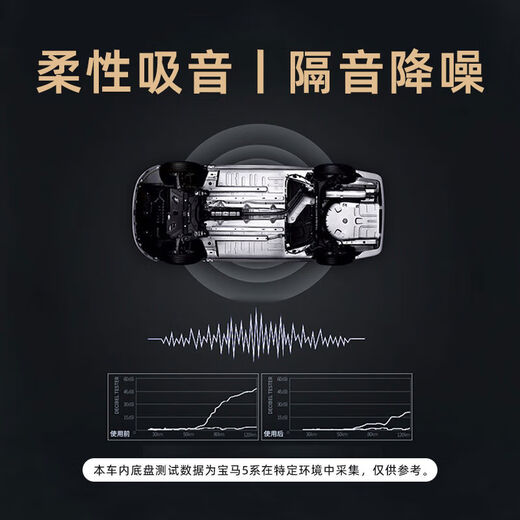 Litian is suitable for Toyota Highlander Asia Dragon CAMRY Prado Corolla fully surrounded car floor mats double layer leather + jacquard blanket coffee color