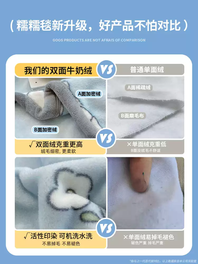 Fantasy Kapi Nap Blanket Winter Dormitory Milk Velvet Blanket Office Blanket Thickened Plush Shawl Sheet Sofa Colorful Graffiti Garden Upgraded Category A Maternal and Infant Grade Fabric Soft and Skin-Friendly 1.2x2.0m Baby/Office Nap Blanket/Student Dormitory/Sofa Blanket Suitable