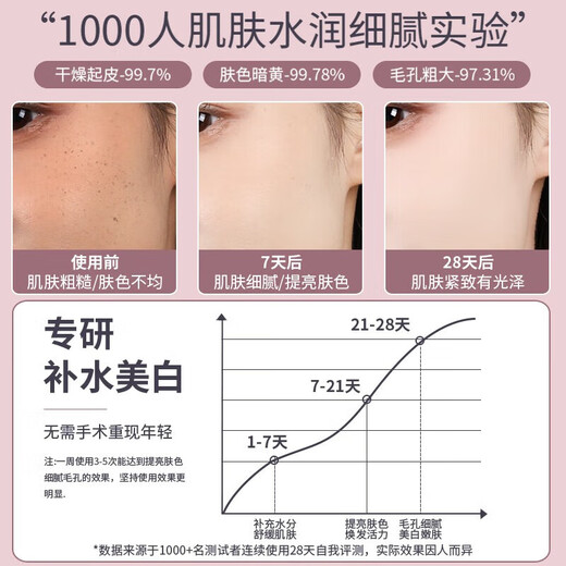 Sawang German facial steamer hot and cold dual spray facial steamer hot spray household steam autumn and winter instrument facial sprayer beauty instrument hydrating and moisturizing beauty instrument facial steam beauty salon use top white - hot and cold deep cleansing + nano hydration + hot and cold three sprays nano atomization