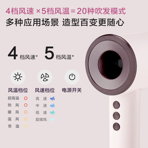 One s Member Store (One s Member) No. 1 Member Store High-speed Hair Dryer Household Negative Ion Hair Care Hair Dryer Quick-drying High-Power Dryer Gift Recommendation Gift Box Edition