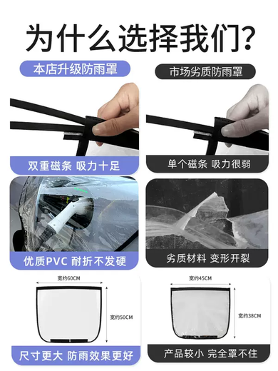 Yusenyi is suitable for BYD Qin PLUSEV new energy charging port rain cover device pile line protection and waterproof B type charging gun rain cover-charger control box plug-in rain cover (silver style)