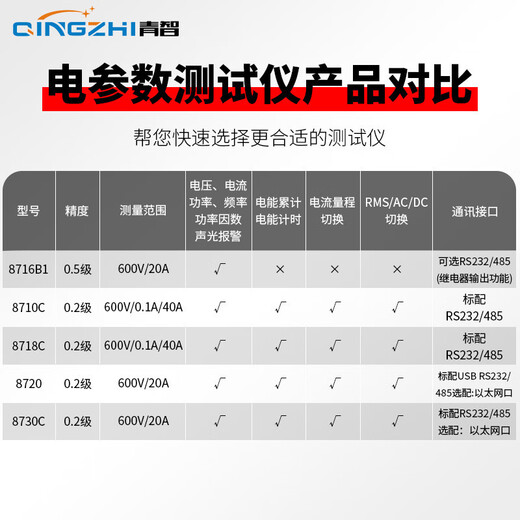 Qingzhi/8710C/8718C/8720 digital power meter electrical parameter measuring instrument power meter 8730C