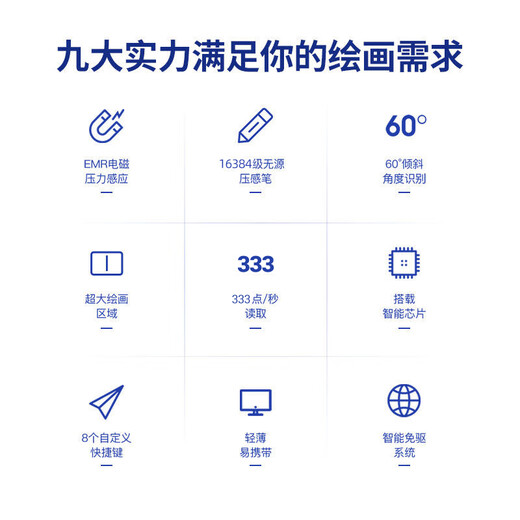 Fanhua M2 digital tablet 16384 pressure-sensitive large panel can be connected to mobile phone computer drawing tablet hand-drawing tablet entry-level student teacher online class teaching live computer handwriting input 10*6 large board new set 2 (pen holder + pen refill pack + copy film + pen cover) Fanhua package
