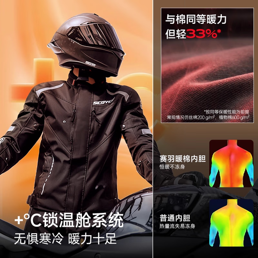 SCOYCO cycling clothing, motorcycle men's motorcycle clothing, imitation racing anti-fall and windproof cycling clothing, wear-resistant riding equipment, autumn and winter desert 2