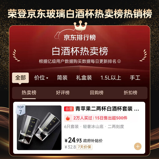 Green Apple New Year Holding Jinshan White Wine Cup, Exquisite Two Liang Cups, 6 Pack, Thickened Crystal Glass with Scale Mountain Viewing Cup