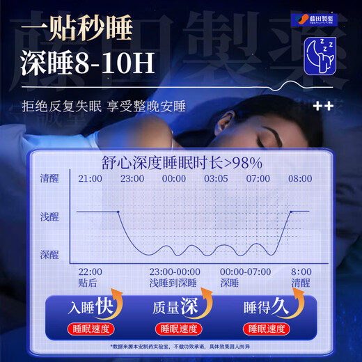 Fujita Pharmaceutical Japanese Sleep Patch for severe insomnia, quick fall asleep, deep sleep and insomnia special soothing aid 1 box