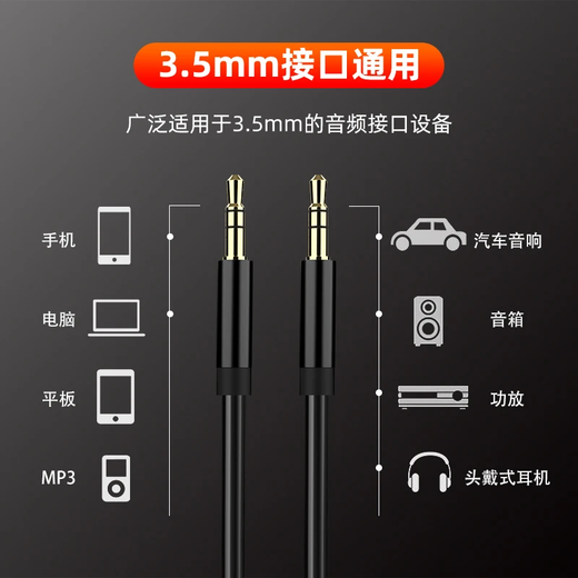 Car AUX audio cable 3.5mm male to male car mobile phone connection laptop headphone speaker box conversion cable brain headphone mobile speaker headset conversion cable Random style and color 0.6 meters long 3.55MM audio cable
