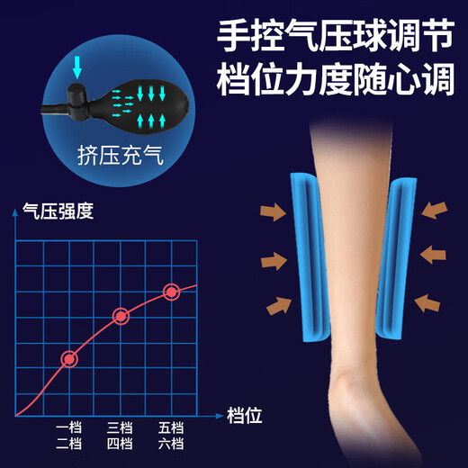 Hangke Arm Massager Electric Wrist Slimming Hand Vibration Hot Compress Protector Elbow Joint Pain Kneading Heating Press Flagship Model Double Black