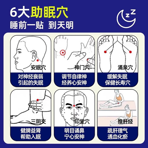 Lorazepam sleep medicine prescription tablets, Western medicine for deep sleep, women's soothing, sedative and sleep aid, anti-anxiety and depression, 1 box trial pack, mild insomnia, official authentic product