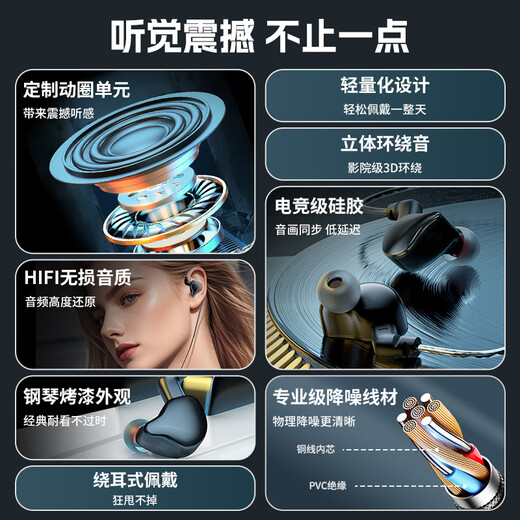 Good Shepherd Professional Monitoring Wired Headphones In-Ear Earplugs Mobile Anchor Special Sound Card Long-Line Ear Return Extended Mobile Computer Live Singing Karaoke High-Fidelity HIFI Recording Music