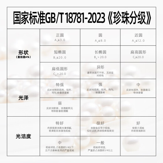 Saturday Fu Silver Buckle Pearl Necklace Mom Birthday Gift X058606 Oblate Round Approx. 5-5.5mm 42cm