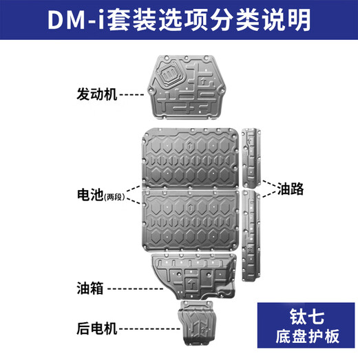 SIMEETY Original Formula Leopard Titanium 7 Chassis Guard Titanium 7 Battery Guard Titanium 7 Lower Guard Engine Special Rear Motor Aluminum-Magnesium Alloy Thickened Upgraded Model 5052 5 Series Titanium 7