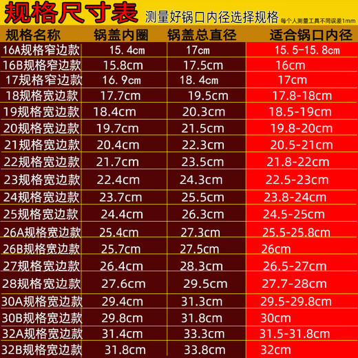 Meishute tempered glass pot lid universal explosion-proof thickened stainless steel wide edge see-through wok lid round small pot lid household lid 20 tempered glass lid