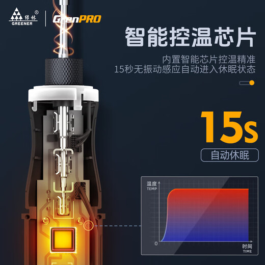 GREENER soldering iron smart lithium digital display home maintenance professional grade welding rechargeable wireless portable soldering gun
