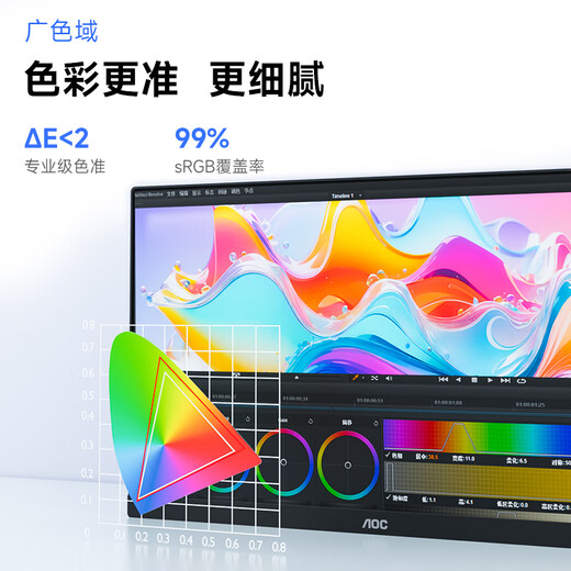 AOC-Monitor 27-Zoll-144-Hz-High-Bürsten-Büro-Spielcomputer-Bildschirm-Hardware, niedriges blaues Licht, Desktop-Erweiterung, Notebook, externer Erweiterungsbildschirm 27E11FN