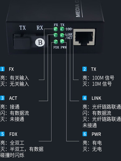 Netlink 100M Gigabit fiber optic transceiver 1 optical 1 electrical single mode fiber AB end pair media converter large power supply neutral Gigabit 1 optical 1 electrical 3KM