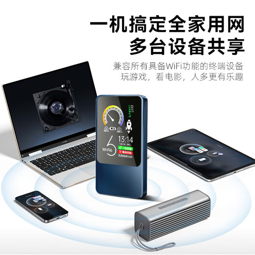 Fanzerg Datos Gratis 5G Gigabit Portátil WiFi6 Tráfico de Red Inalámbrica Móvil Ilimitado Banco de Energía de Doble Banda WiFi7 Portátil Dos en Uno Elección Inteligente Portátil Banco de Energía 5G Genuino 10,000 mAh Edición Extrema - Disfrute de Juegos Móviles