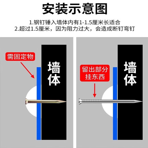 Haofanjie Cement Nails, Special Wall Nails, Push Pins, Wall Curtain Fixing Artifact, Traceless Special Steel Nails for Concrete, 1 Pack/45 Pieces, Short Style 18mm