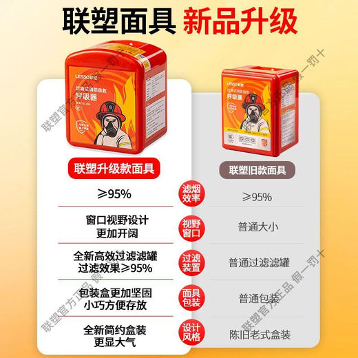 Lesso fire mask fire smoke and poison mask children's home hotel fire escape filter respirator Lesso brand high-end adult gas mask (flagship model)