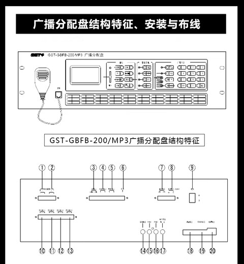 Gulf Broadcast Distribution Panel-GBFB-200/MP3 Broadcast Controller 200A New Spot Special Price
