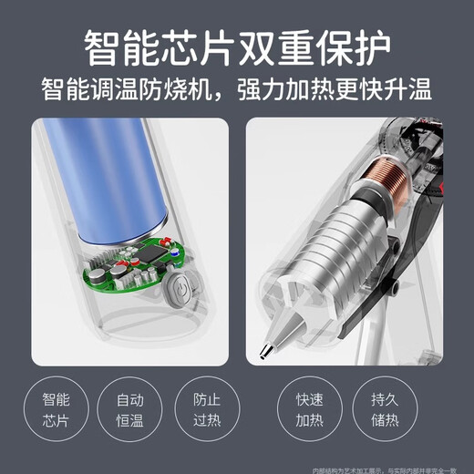 DELIXI hot melt glue gun wireless children's handmade household hot melt glue rechargeable lithium battery small glue stick hot melt gun 0 drops of glue & base model wireless lithium battery simple white +15 glue sticks