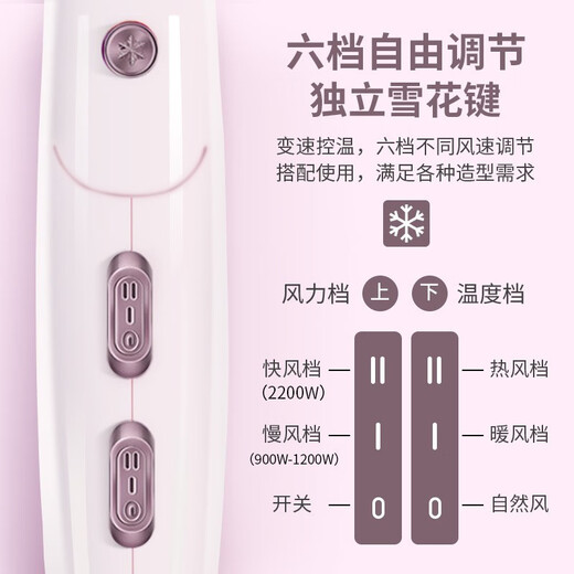 Kangfu Hair Dryer Home High Power Hair Dryer 2200W Barber Shop Electric Dryer Hair Salon Hair Dryer Barber Shop Electric Dryer Hair Dryer Hair Dryer Machine Foldable and Fast Drying Pink
