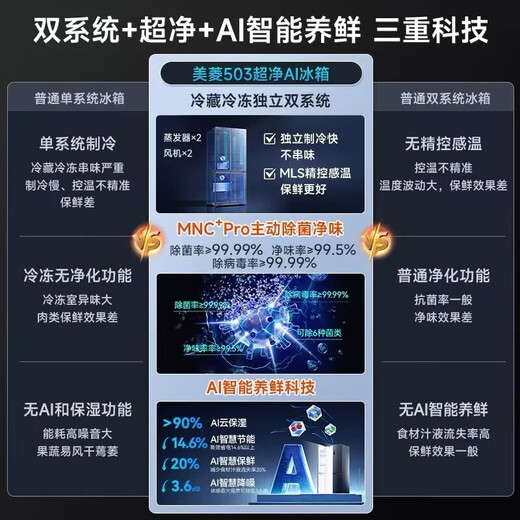 美菱（MeiLing）AI双系统冰箱503升十字四开门超薄零嵌入冰箱底部散热主动除菌净味补贴 503升主动除菌平嵌【AI智控】星珀灰