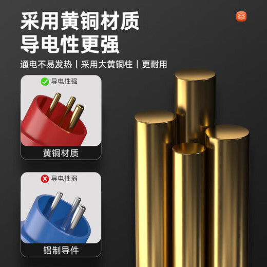 Aviation plug male and female docking explosion-proof industrial socket 220v waterproof connector three-phase electricity 3 3-core 16A plug 4-core 32A three-way one-point three