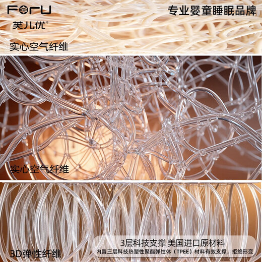 Fu'er Youzhizhen Space S-Class Baby Zhizhen Three-Layer Mattress/Zhixiang Double-layer Mattress 65*120cm S-Class Zhixiang Series Double-layer Spine Protection Mattress (Infant)