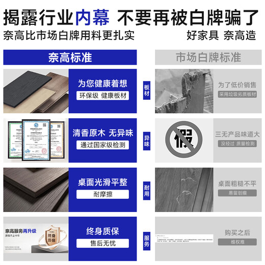 NAIGAO E0 level leadership desk boss desk simple modern president desk manager desk executive desk 1.8 meters