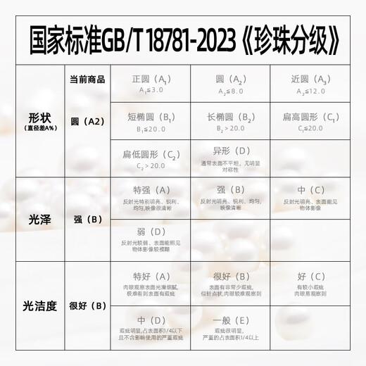 AKOYA self-operated time freshwater pearl full bead necklace 7-8.5