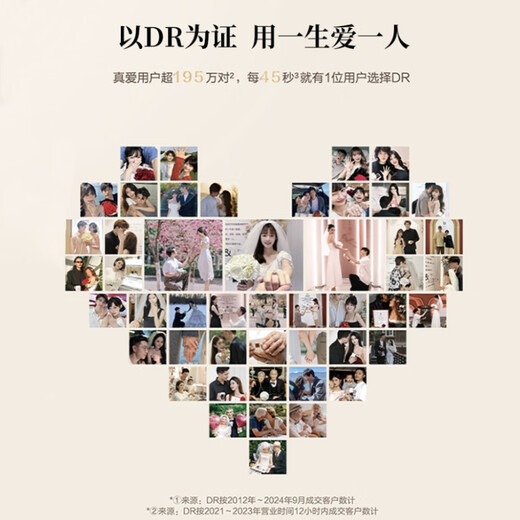 DR Spot Round Diamond Thrill of Love BELIEVE Proposal Diamond Ring Platinum Ring for Women 9 Points H Color SI1 No. 14