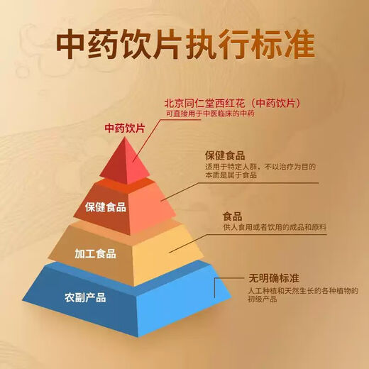 Tong Ren Tang (TRT) genuine saffron premium saffron tea for holiday gifts for elders and parents 3 boxes Tong Ren Tang Saffron 9g