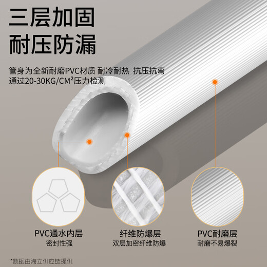 Highly automatic POM washing machine water inlet pipe 4 points universal dishwasher import connector head water pipe 3 meters xj-4b