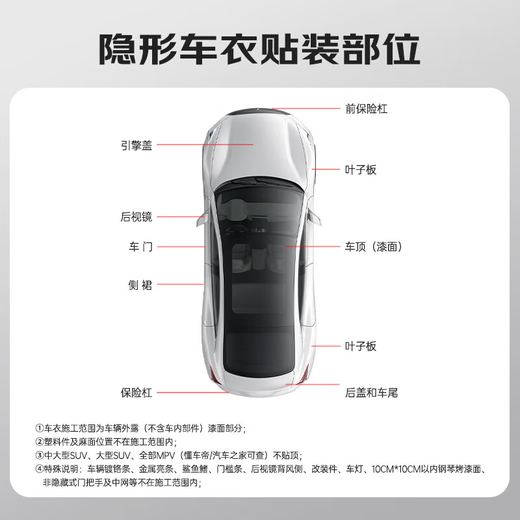Dr. Zhi invisible car clothing film TPU paint protection film full car package construction rhino leather transparent film brightening anti-scratch all-round king