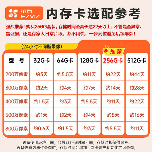 萤石  萤石摄像头C6C 4K星光全彩版 800万极清可对话家庭摄像头无线wifi手机远程监控摄像头家用室内 【AI标准款】C6C-800万 32G内存卡（免费升级64G）