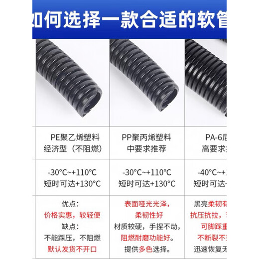 Plastic corrugated pipe PA nylon PP waterproof flame retardant threaded pipe threading hose PE wire and cable protective sleeve pipe PA flame retardant_AD13-inner diameter 10 100 meters
